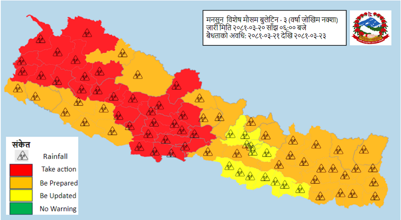 मनसुन थप सक्रिय : पर्सि आइतवारसम्म बाढीपहिरो र डुबानको जोखिम